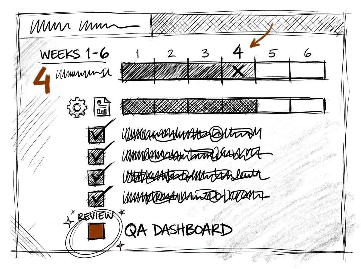 Sketch of an architect building a production system on-site