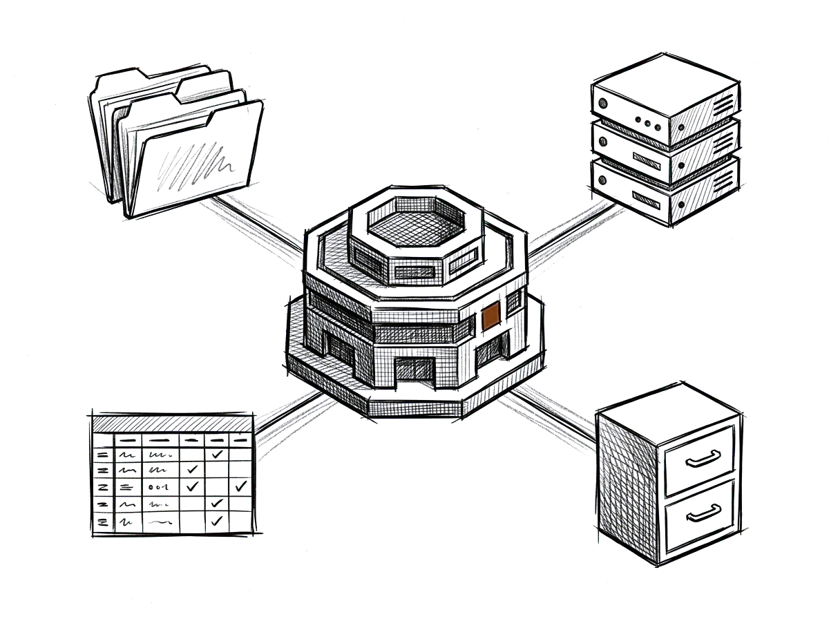 Sketch of a central system connected to shared systems, spreadsheets, and databases