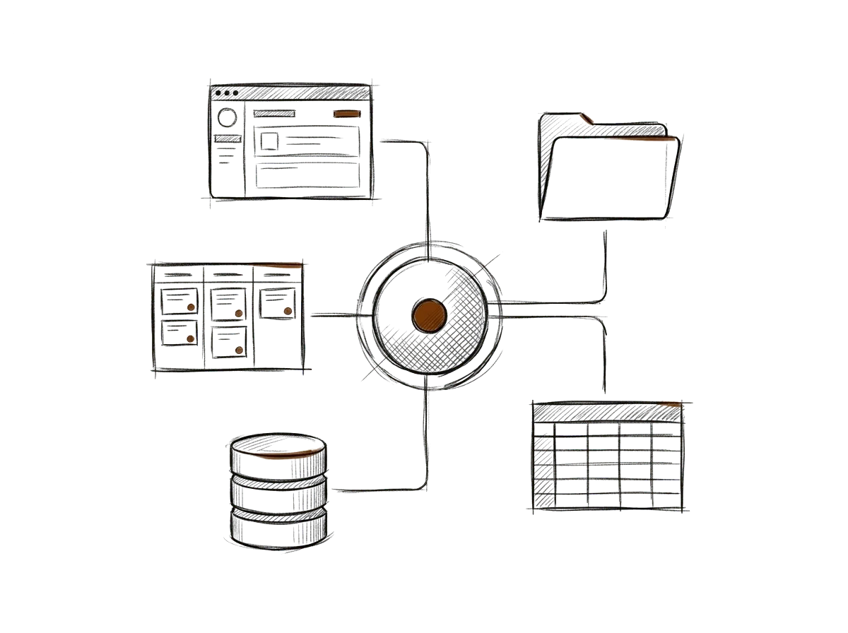 Sketch of a central system connected to a CRM, documents, a project board, and a database