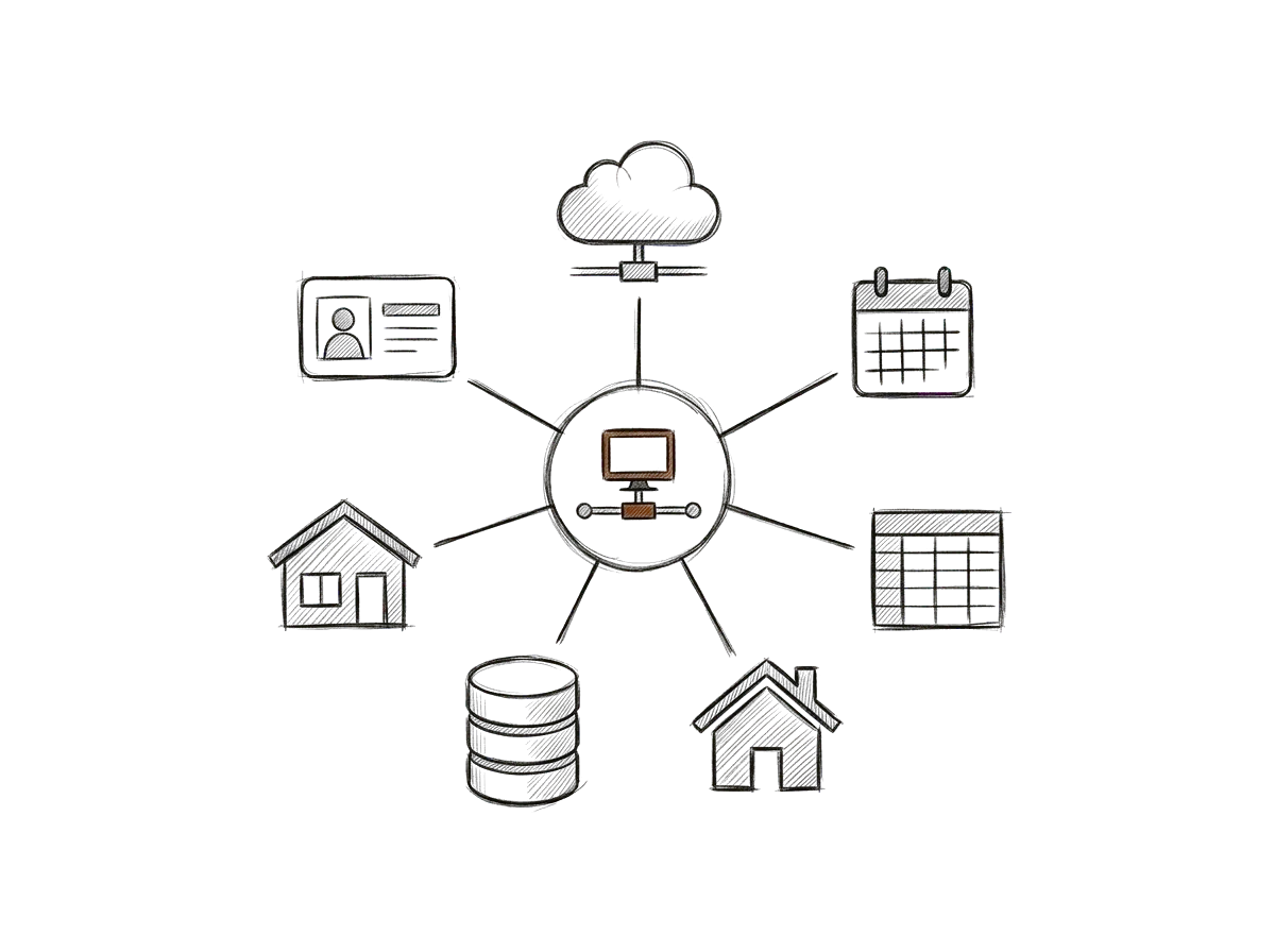 Sketch of a central system connected to a CRM, drive, calendar, and database