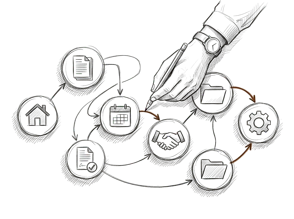 Sketch of someone tracing how a real estate transaction moves through lead flow, listings, and deadlines